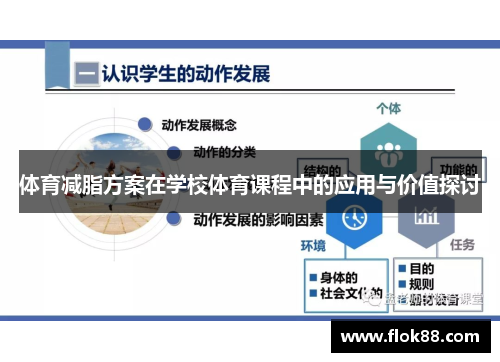 体育减脂方案在学校体育课程中的应用与价值探讨